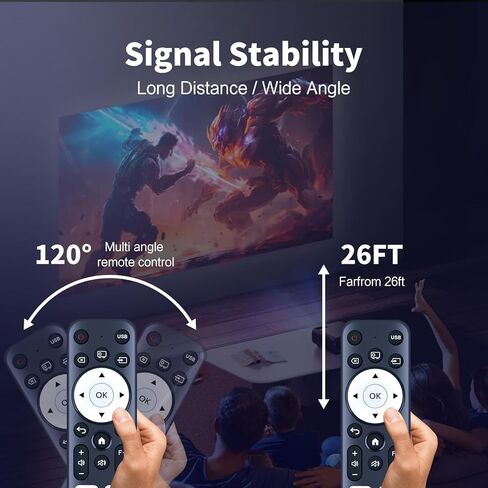 جهاز تحكم عن بعد بديل Sneigw لأجهزة DBPOWER N5، Tecaki X5، VOPLLSM10، TMY T02، XuanPad Dolby Audio Projector in Kuwait