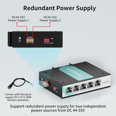 5-Port Full Gigabit Industrial Ethernet Switch, 1 Gigabit RJ45 Port, Unmanaged 10/100/1000Mbps Network Switch, Plug & Play, IP40 Rated, DIN-Rail & Wall Mount in Kuwait