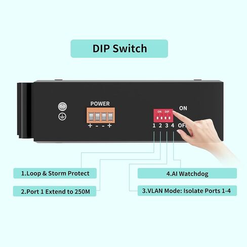 5-Port Full Gigabit Industrial Ethernet Switch, 1 Gigabit RJ45 Port, Unmanaged 10/100/1000Mbps Network Switch, Plug & Play, IP40 Rated, DIN-Rail & Wall Mount in Kuwait