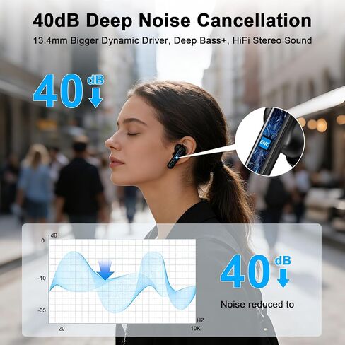 Wireless Earbuds, Bluetooth 5.4 Headphones HiFi Stereo, 60H Playback Ear Buds with LED Power Display, IPX7 Waterproof, Wireless Headphones with Noise Cancelling Mic for iPhone/Android/iPad, Black in Kuwait