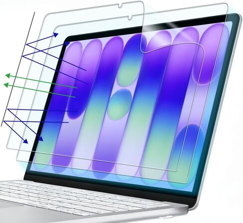 ProElife 2-Pack Anti Glare Screen Protector for 2026 New MacBook Neo 13 inch with Apple A18Pro Chip/A3404 Anti Scratch Accessories 5H Hardness Matte Protective Shield Film for MacBook Neo 13'' in Kuwait