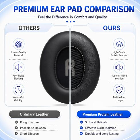 وسائد أذن بديلة لسماعات JBL Tune 700BT، 710BT، 720BT، 750BTNC، 760NC، 770NC، وسائد سميكة للغاية، غطاء أكواب الأذن، سماعة رأس من الجلد الناعم وإسفنج الذاكرة - أبيض in Kuwait