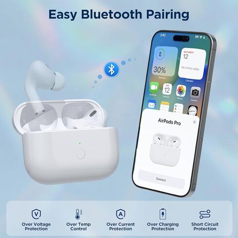 Wireless Charging Case Compatible for AirPods Pro 1st & 2nd Gen | Replacement Case with USB-C Port, Bluetooth Pairing Sync Button, Fast Charging, Compact Design in Kuwait