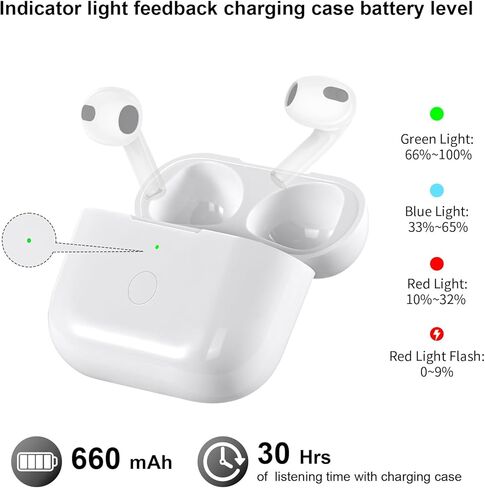 Wireless Charging Case Compatible with AirPod 4th Generation, Air Pod 4 Charger Case Replacement to USB-C Without Earbuds in Kuwait