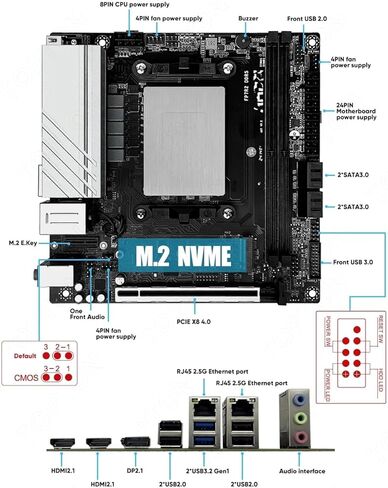 N17 NAS Motherboard AMD Ryzen 7 8745HS 2xNVMe 4xSATA3.0 1x PCIEx8 2xDDR5 2x2.5G LAN 17x17 Gaming ITX Mainboard HDMI*2 DP Mini ITX Soft Routing Board in Kuwait