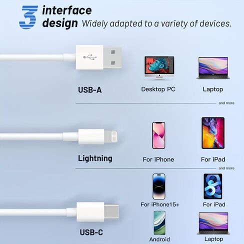 قارئ بطاقات ذاكرة متعدد الأجهزة، محول USB OTG 5 في 1، مع فتحات بطاقات Micro SD وSD، يدعم SD/Micro SD/SDHC/SDXC/MMC لأجهزة iPhone/iPad وUSB C وUSB A in Kuwait