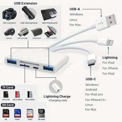 قارئ بطاقات ذاكرة متعدد الأجهزة، محول USB OTG 5 في 1، مع فتحات بطاقات Micro SD وSD، يدعم SD/Micro SD/SDHC/SDXC/MMC لأجهزة iPhone/iPad وUSB C وUSB A in Kuwait
