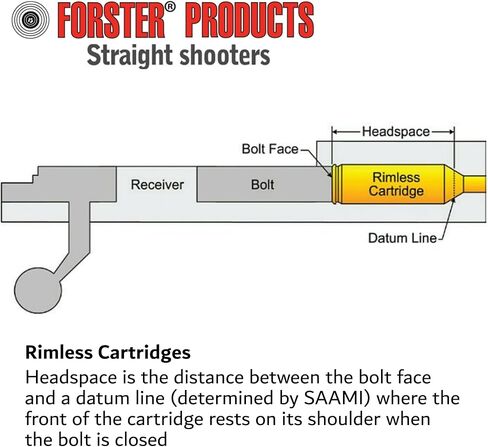 Forster Products 30-06 GO, NO-GO, & Field Headspace Gauge Set, 25-06, 6.5-06, 270 Winchester, 30-06, 8mm-06, 338-06, & 35 Whelen, SAAMI Dimensioned, Rimless, Hardened Steel, Precision Ground in Kuwait