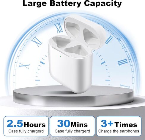 Wireless Charging Case Replacement Compatible with AirPods Pro 1st & 2nd Gen, USB-C and Wireless Charger Case with Bluetooth Pairing Sync Button (Earbuds Not Included) in Kuwait