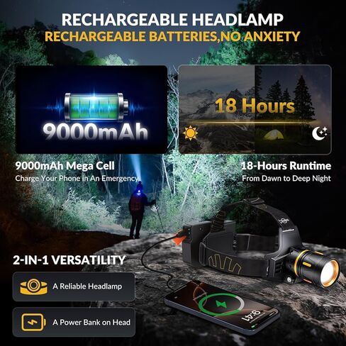 مصباح أمامي LED قابل لإعادة الشحن 3500 لومن، مصابيح أمامية مزدوجة الخرز فائقة السطوع مع 12 وضعًا وضوء تحذير وقت التشغيل الطويل IPX6، مصباح رأس مستشعر الحركة 120 درجة قابل للتعديل للبالغين والجري والتخييم in Kuwait