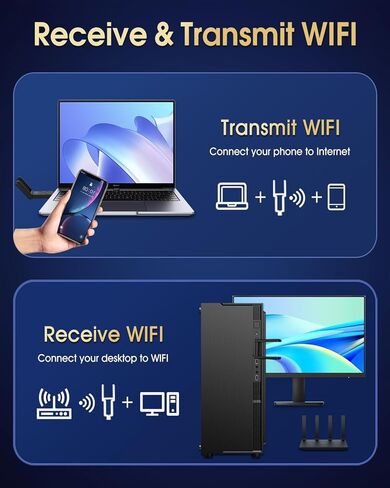 محول واي فاي USB 3.0 لاسلكي للكمبيوتر المكتبي، محول شبكة USB WiFi ثنائي النطاق بسرعة 1300 ميجا بت في الثانية للكمبيوتر الشخصي مع 2.4 جيجا/400 ميجا بت في الثانية 5 جيجا/867 ميجا بت في الثانية، هوائيات مزدوجة 5 ديسيبل، دونجل واي فاي لاسلكي لنظام التشغيل Win in Kuwait