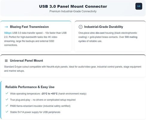 USB 3.0 D-Type Panel Mount Female to Female Adapter 5-Pack Durable Black Housing with Mounting Flange for Professional Studio & Server Rack Setup in Kuwait