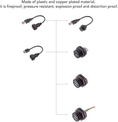 Walfront USB Connectors Bulkhead USB 3.0 Water Proof Female Socket Panel Mount Connector 16 Cores Card Buckle Type Female Socket for Communicating in Kuwait
