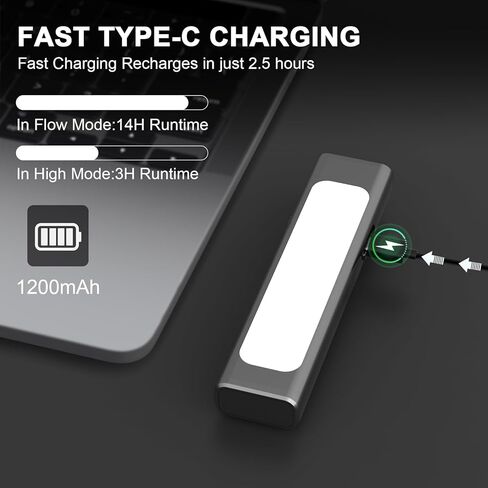Small EDC Flashlight Rechargeable, 1600 High Lumen Pocket Flash Light with Clip, 9 Modes Portable Magnetic Flat Flashlight Waterproof Compact Flashlight for Working, Camping, Emergency (2Pack) in Saudi Arabia