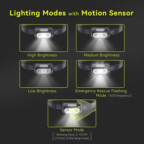 مصباح أمامي LED قابل لإعادة الشحن، مصباح رأس فائق السطوع مع 4 أوضاع لأساسيات معدات التخييم والتنزه سيرًا على الأقدام، مصباح أمامي مقاوم للماء IPX4، كابل USB متضمن in Kuwait