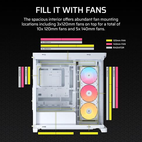 CORSAIR Frame 4500X RS-R ARGB Bundle – Includes 3X RS120R ARGB Fans, 1x RS120 ARGB Fan, 1x Nautilus RS 360 ARGB CPU Cooler – White in Kuwait