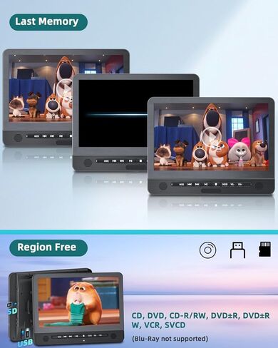 DESOBRY 12.5 بوصة مشغل DVD للسيارة بشاشة مزدوجة، مشغل DVD لمسند الرأس قابل لإعادة الشحن مع وقت تشغيل 5 ساعات، مشغل DVD محمول بدون منطقة للأطفال، تشغيل مزامنة، مخرج HDMI/USB/AV، أساسيات رحلة الطريق in Kuwait