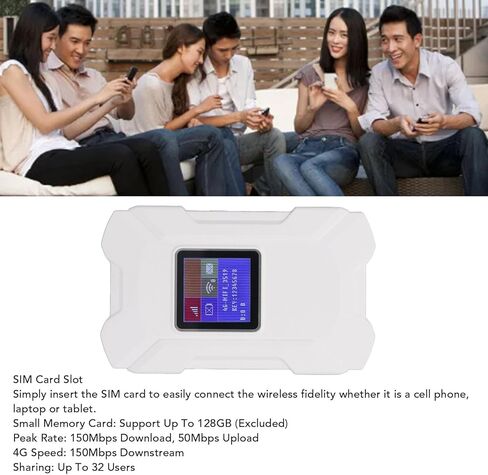 4G LTE WLAN Mobile Hotspot, Unlocked 4G Modem Router with SIM Card Slot, Portable WLAN Router Hotspot Devices for Travel, Connects Up to 32 Devices (White) in Kuwait