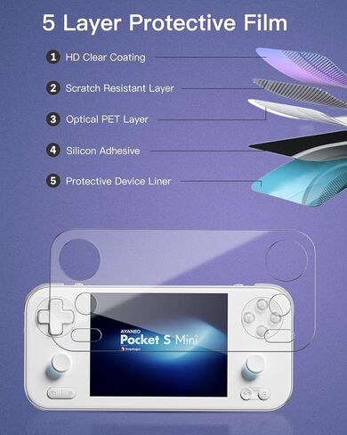 واقي شاشة مكون من قطعتين لجهاز AYANEO Pocket S Mini لوحدة التحكم في الألعاب المحمولة، شفاف، غشاء مرن، صديق للحافظة، لجهاز AYANEO Pocket S Mini، وضوح عالي الدقة in Kuwait