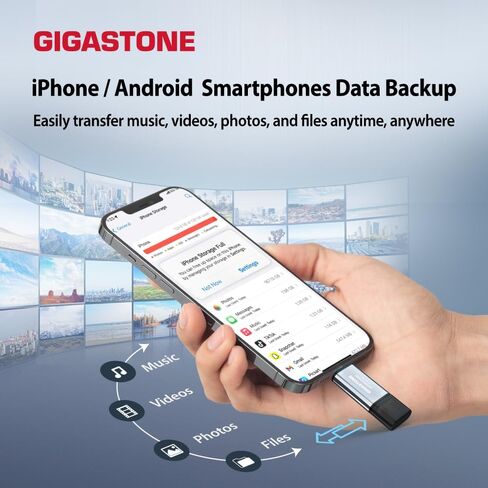 Gigastone Duo Go USB-A+C سعة 512 جيجابايت (4 حزم) SSD خارجي مزدوج محمول بسرعة 500 ميجابايت/ثانية، سطح لامع، يدعم تسجيل فيديو Apple 4K 60 إطارًا في الثانية ProRes HDR USB3.2 Gen 2 لهاتف iPhone 16 PS5 Mac iPad Laptop Android in Saudi Arabia
