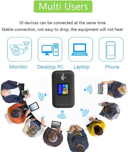 Pomya 4G Mobile Hotspot, Portable Wireless Router with SIM Card Slot for 10 Connected Devices, High Speed 4G LTE up to 300Mbps, Stable Network Coverage, Secure WPA WPA2 Encryption in Kuwait
