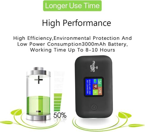 Pomya 4G Mobile Hotspot, Portable Wireless Router with SIM Card Slot for 10 Connected Devices, High Speed 4G LTE up to 300Mbps, Stable Network Coverage, Secure WPA WPA2 Encryption in Kuwait