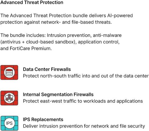 Fortinet FortiGuard Advanced Threat Protection for FortiGate-40F | 3 Year License | AI-Driven Zero-Day Defense Suite for Proactive Malware, Ransomware, and Exploit Prevention (FC-10-0040F-928-02-36) in Kuwait