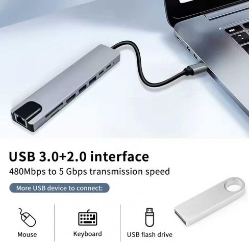 HDMI TV Adapter 8-in-1 USB-C Hub RJ45 Ethernet Port Compatible with Samsung Galaxy S25 Ultra, Type-C PD Charger Card Reader Audio Video Projector Converter Network in Kuwait