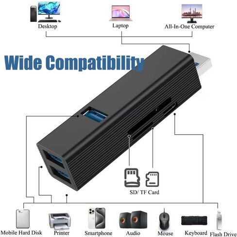 6-in-1 USB 3.0 Hub with SD/TF Card Reader, USB-C 5V Power Input, Multi-Port Adapter for Laptop/PC/Desktop, Supports Simultaneous Connections, Wide Compatibility in Kuwait