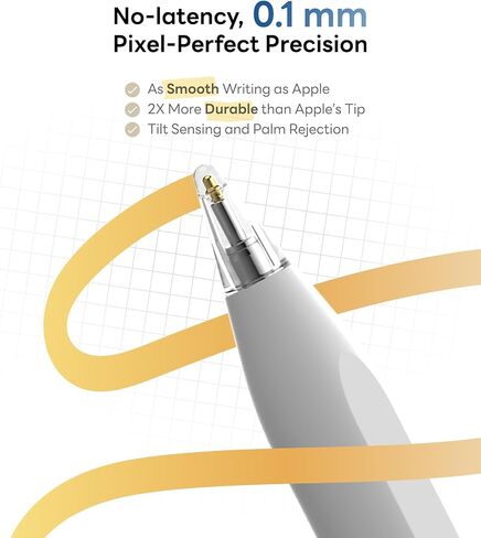 مجموعة EIP الأساسية لجهاز iPad 10.2 بوصة 7/8/9th Gen in Kuwait