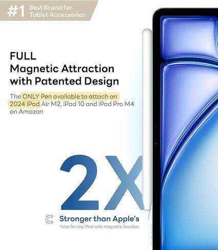 مجموعة EIP الأساسية لجهاز iPad 10.2 بوصة 7/8/9th Gen in Kuwait
