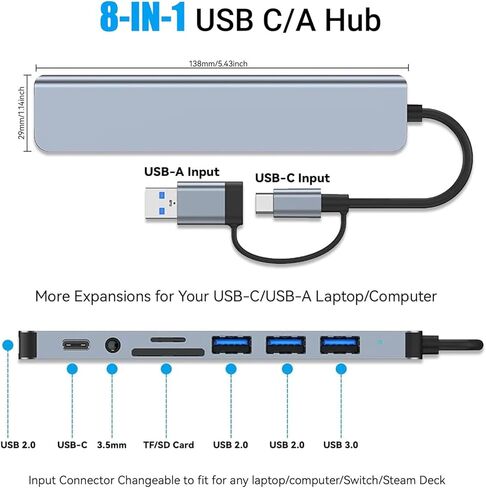USB C Hub USB 3.0 Multiport 8 in 1 with SD Card Reader and 3.5mm Audio Jack for Type C Laptops PC Tablets Travel Office, 8in1 in Kuwait