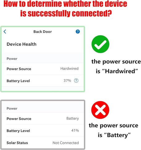 الشاحن الشمسي لجرس الباب الحلقي ، 5W 12V لوحة شمسية PEFECT لخاس الفيديو رنين جرس الباب 3/3+/4 ، Battery Video Doorbell Plus ، IP65 16.4ft Cable Cable Cable ، 360 ° قابل للتعديل in Saudi Arabia