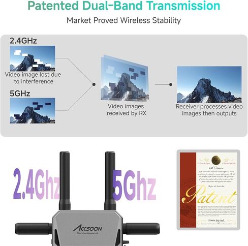 جهاز إرسال واستقبال الفيديو اللاسلكي Accsoon CineView Master 4K Lite SDI HDMI، نطاق 1200 قدم، زمن استجابة 35 مللي ثانية، 4K60/1080p60 1 مراقبة تطبيق iOS+4 سلكي، بث مباشر، إقران CineView M7 Pro in Kuwait