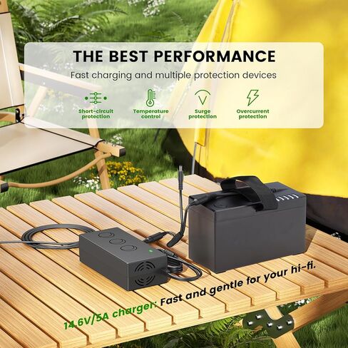 for Sound BOKS Gen1/Gen2/Gen3 Speaker Charger Cable Compatible with SOUNDBOKS 3 2 1 Party Box Outdoor Bluetooth Boombox Speakers Replacement Batteryboks 1/2/3 Charging Power Adapter Supply Cord 14.6V in Kuwait