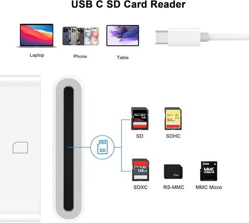 قارئ بطاقة SD USB C متوافق مع iPhone 16/16 Plus/16 Pro/16 Pro Max/15/15 Plus/15 Pro/15 Pro Max، من النوع C إلى قارئ بطاقة الذاكرة، محول بطاقة SD لعرض الكاميرا، التوصيل والتشغيل in Kuwait