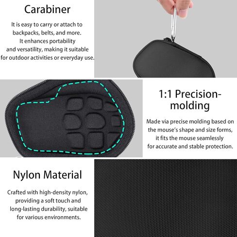مجموعة حافظة صلبة من co2CREA للوحة المفاتيح Logitech Alto Keys K98M وMX Master 4 / MX Master 3 / Master 3S، ماوس لاسلكي متطور، حقيبة تخزين واقية للسفر مع جيب شبكي لماوس POP والإكسسوارات in Kuwait