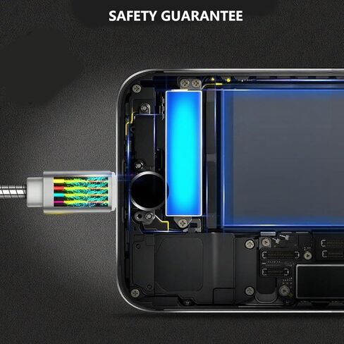 كابل USB من النوع C مضفر معدني، سلك مقاوم للمضغ للحيوانات الأليفة، شاحن سريع من النوع C، كابل شحن USB-A إلى USB-C متين بطول 1 متر لهاتف Samsung Galaxy S23 S24 S21 S20+ S10 A51 Note PS5 Pixel Controller (فضي) in Kuwait