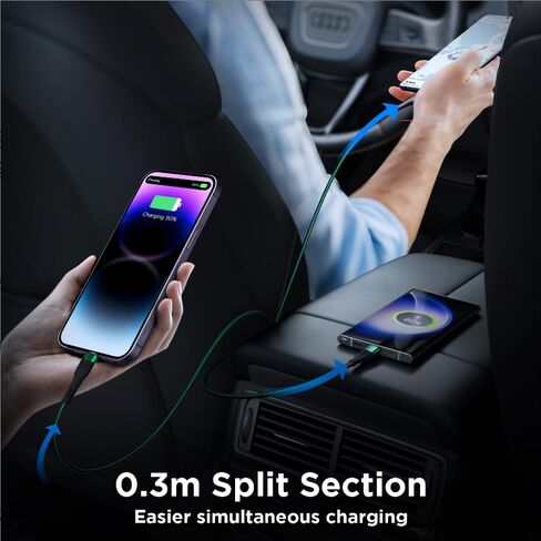 M A D LAB Multi Charging Cable; 100W Fast Charging; 480Mbps Data (Type C); Nylon Braided; 4;3 Ft USB C to USB C; USB C to Micro USB; USB C to Lightning Cable for iPhone; iPad; Android; Laptop; Tablet in Kuwait