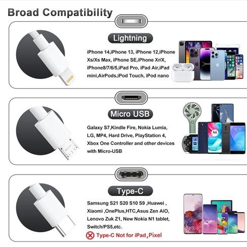 كابل شحن متعدد 3 في 1 USB عالمي لشحن iPhone، نوع C + Micro USB + كابل شحن Lightning سلك مجدول من النايلون محول شاحن هاتف لهاتف iPhone iPad Samsung Pixel Android Huawei(6FT) in Kuwait