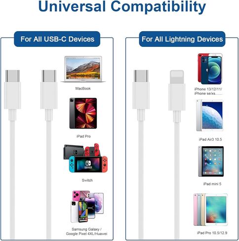 Fancy Buying Mac Book Pro Charger Block - 138W Dual Port 118/20W USB C Charger Compatible with MacBook Pro 13 14 15 16 Inch,MacBook Air, iPad Pro and All USB C Device, Include 2 Cables in Kuwait