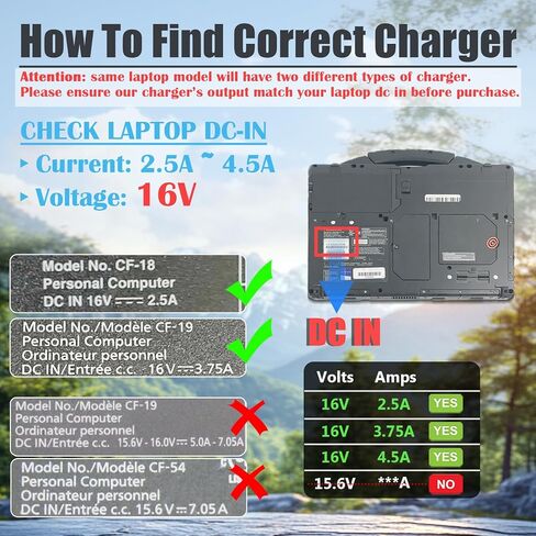 شاحن 16 فولت متوافق مع Panasonic-Toughbook CF-20 CF-18 FZ-G1 FZ-A2 FZ-A3 FZ-B2 FZ-M1 CF-19 CF-C2 CF-H1 CF-H2 CF-W8 CF-T8 CF-T7 CF-T5 CF-T2 مناسب لمحول تيار متردد للكمبيوتر المحمول Toughbook 5.5 مم in Kuwait
