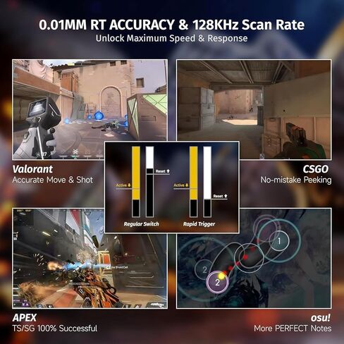 مجموعة ألعاب X68 HE & X11 ULTRA Pro: لوحة مفاتيح ذات محور مغناطيسي بسرعة 8000 هرتز و59 جرام من ألياف الكربون ماوس لاسلكي ثلاثي الأوضاع 8K، PAW3950MAX 42K DPI، Nordic 54L15، لمسات CNC مطلية بالذهب - أسود in Kuwait