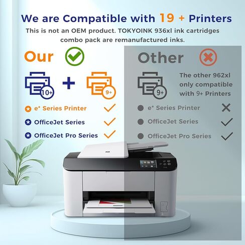 936XL 936 Ink Cartridges Replacement for HP 936 Ink Cartridges for HP 936e Ink 936XL Black and 936 Color Combo Pack for HP OfficeJet Pro 9120e 9730e 9130 9135e 9122e 9128e 9110b 9120b Printer in Kuwait