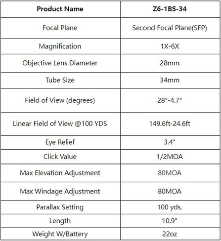 Tech Hunters LPVO SFP 1-6X28 MM 26 24 Second Focal Plane Riflescopes with Illuminated Reticle Waterproof Fog-Proof Rugged Tactical Hunting Scope in Kuwait