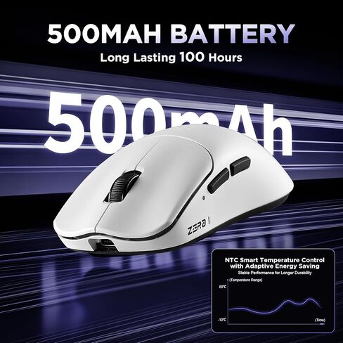 لوحة مفاتيح ميكانيكية N75 V2 + ماوس ألعاب Zero 1 Pro in Kuwait