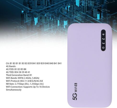 5G Portable Hotspot, WiFi6 High Speed Travel Router with Nano SIM Card Slot, 2.77Gbps DL 1.25Gbps 16 Devices Capacity, Home 5G Mobile Hotspot in Kuwait