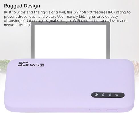5G Portable Hotspot, WiFi6 High Speed Travel Router with Nano SIM Card Slot, 2.77Gbps DL 1.25Gbps 16 Devices Capacity, Home 5G Mobile Hotspot in Kuwait