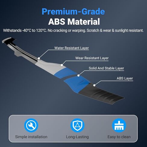 Hood Deflector Compatible with 2019-2025 Dodge Ram 1500 Hood Protector (No Rebel RHO TRX) ABS Shield Replacement for 2019-2025 Dodge Ram 1500 Accessories (Glossy Black) in Saudi Arabia