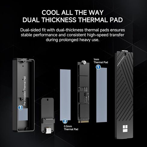 غطاء Thermalright HR-EB101 AC مصنوع من الألومنيوم باللون الأسود مزود بتبريد نشط وغطاء بروتوكول NVMe. USB 3.2 Gen 2، نقل عالي السرعة بسرعة 10 جيجابت في الثانية، لأجهزة الكمبيوتر والهواتف والأجهزة اللوحية وما إلى ذلك. نقل ثابت. أسود in Kuwait
